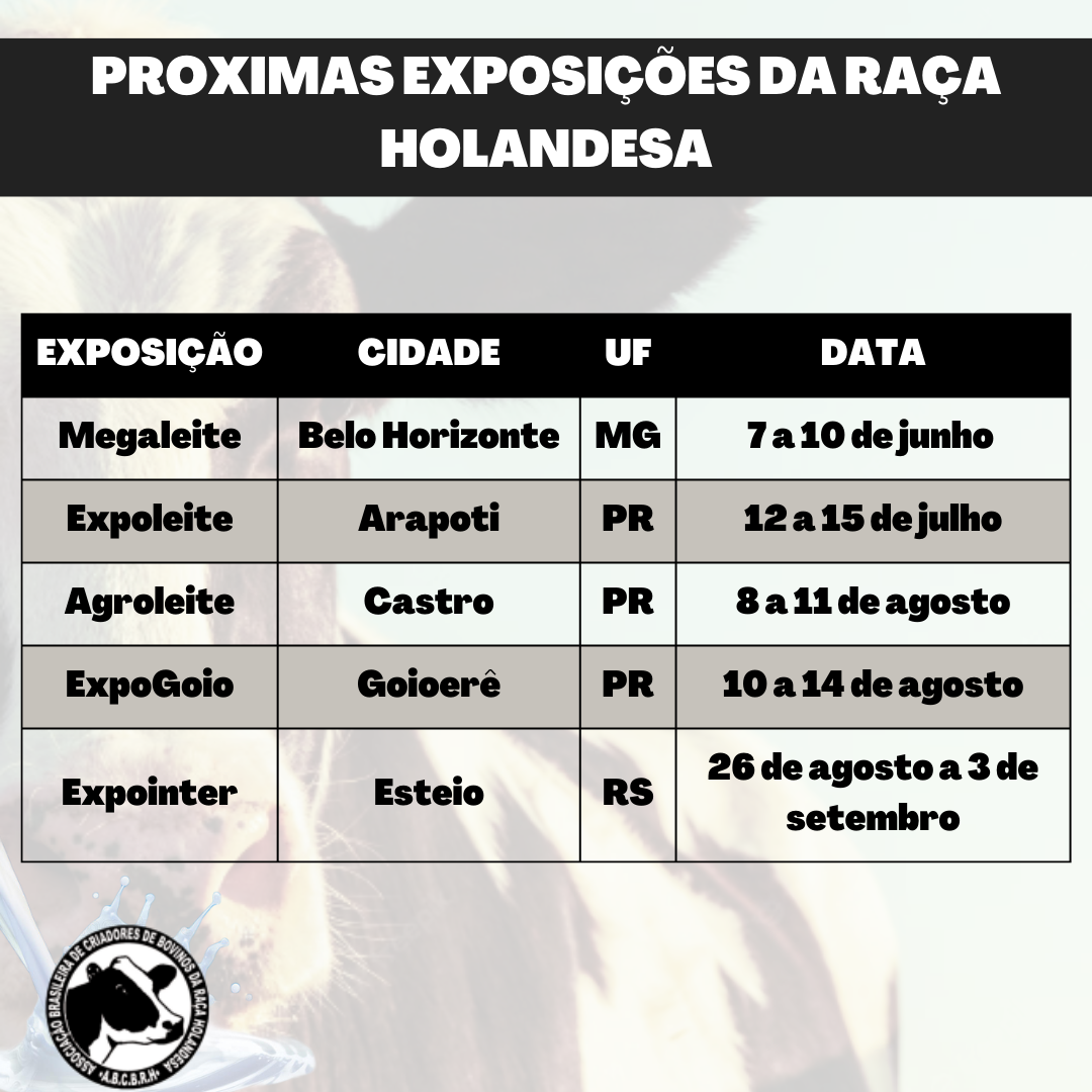 PROXIMAS EXPOSIÇÕES DA RAÇA HOLANDESA