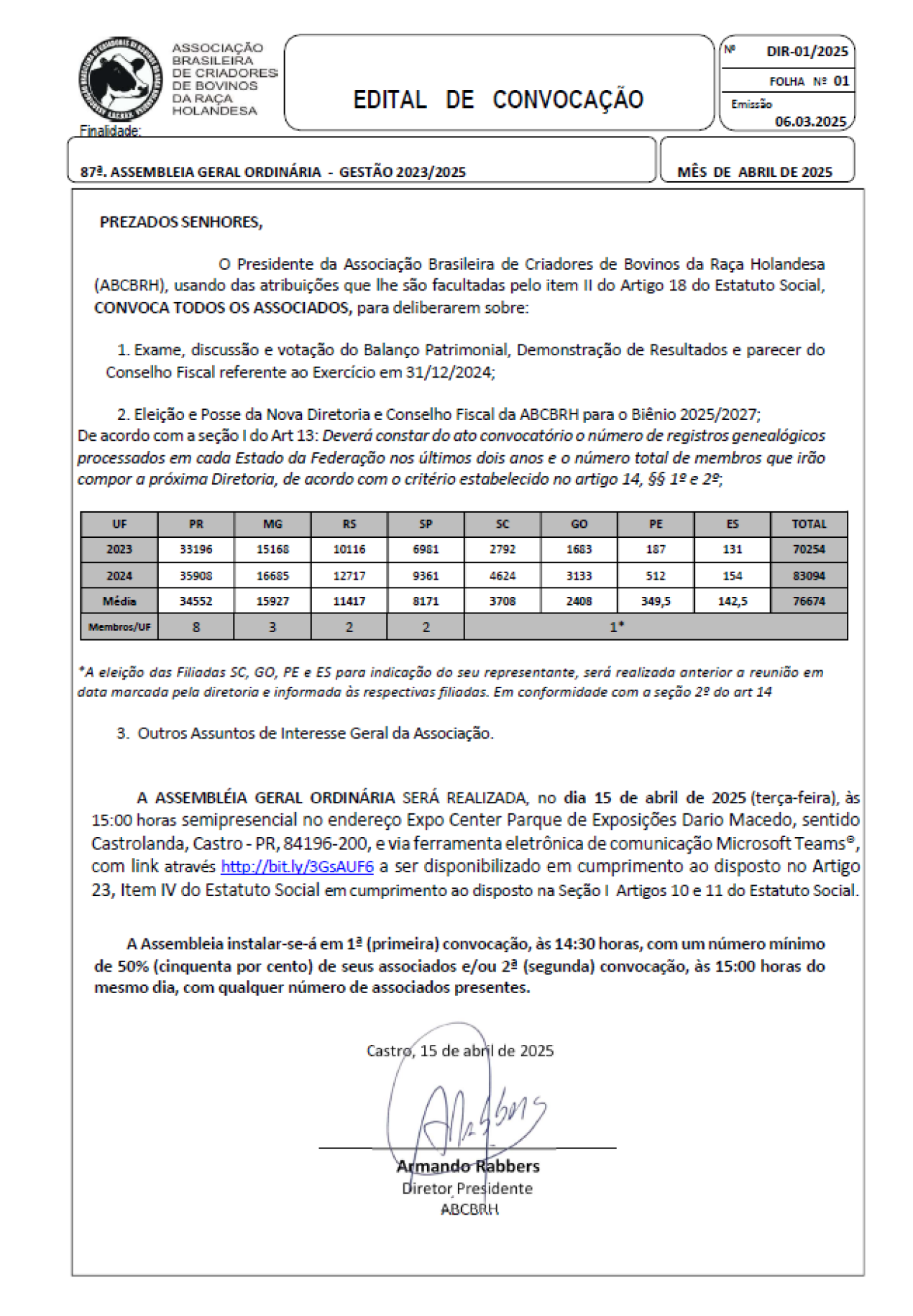 87ª. ASSEMBLEIA GERAL ORDINÁRIA - GESTÃO 2023/2025